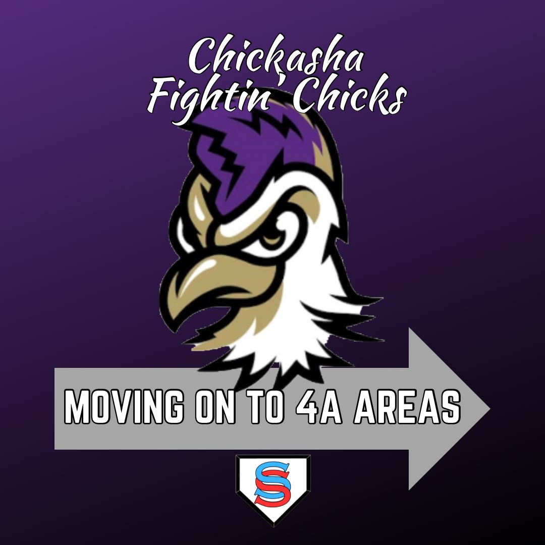 Chickasha goes undefeated at their Regional to advance to Areas next week.

#OKPreps