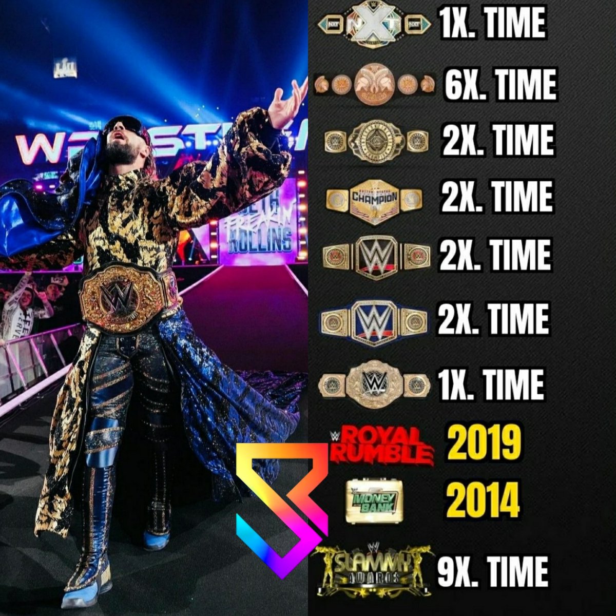 _Rollins_Utd's tweet image. ☑️x1 NXT Championship
☑️x2 WWE Championship
☑️x2 WWE Universal Championship
☑️x1 World Heavyweight Championship
☑️x2 WWE US Championship
☑️x2 WWE IC Championship
☑️x6 WWE Tag Team Championship
☑️x9 Slammy Award 
☑️2014 Mr.MITB
☑️2019 Royal Rumble Winner

#GOAT𓃵 
#ThankYouSeth ♥️