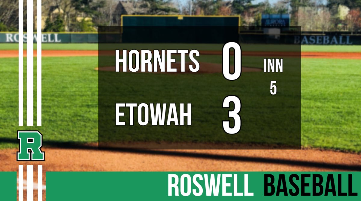 Roswell Athletics tweet media