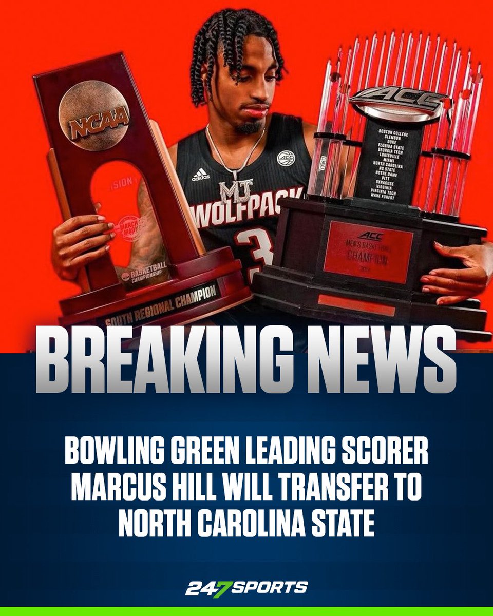 𝙉𝙀𝙒𝙎: Bowling Green leading scorer Marcus Hill will transfer to #NCState, @247Sports has learned. Hill earned All-MAC League First Team honors after averaging 20.5 points, 5.0 rebounds and 2.6 assists per game this past season.  STORY | 247sports.com/college/basket…