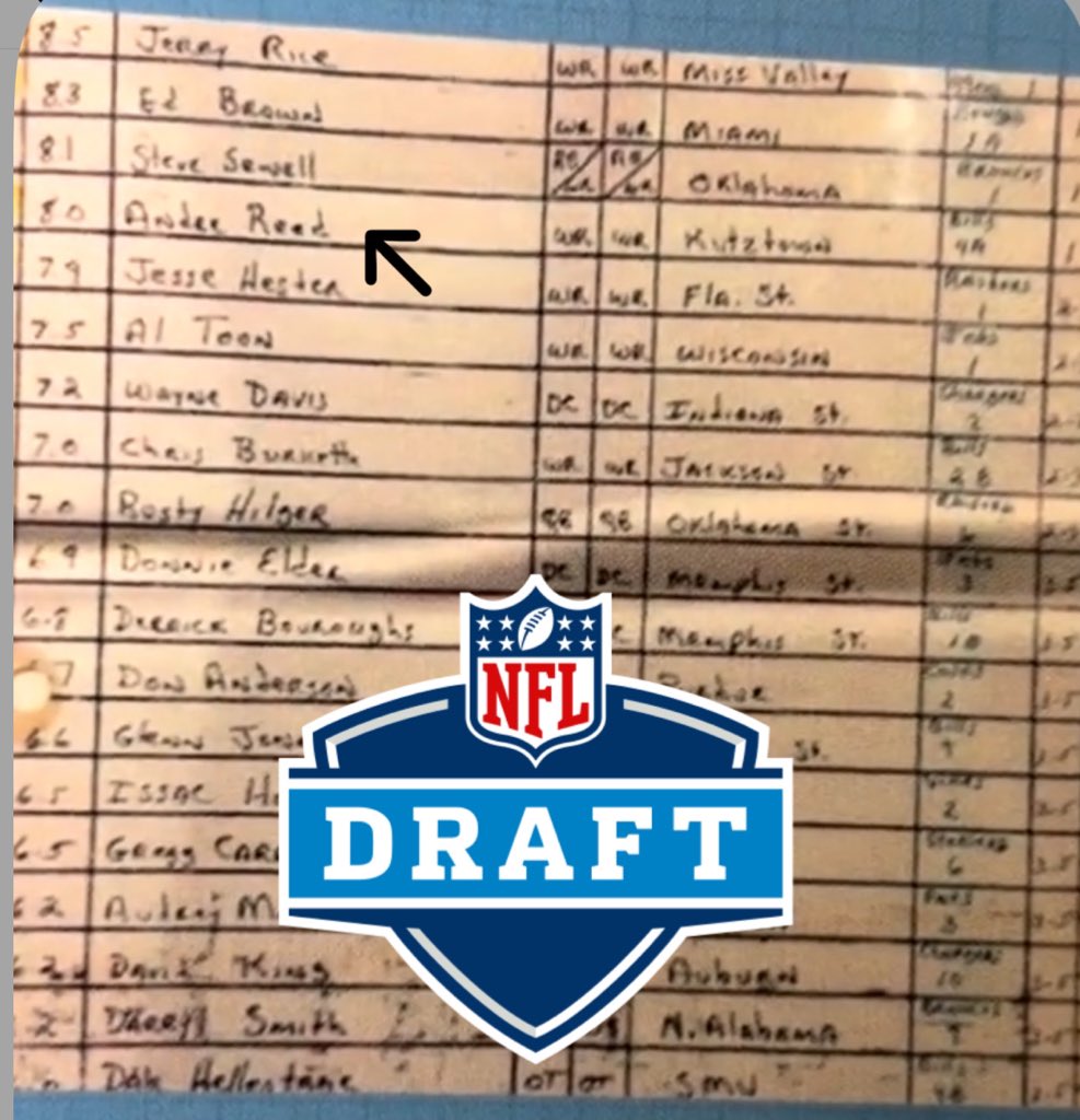 Good luck to @nfl draftees . 
Here’s @profootballhof archive - 1985 draft rankings. Recognize Jerry & myself ? I was ranked 80th, picked in 4th round  in basement room of a @marriotthotels . It’s not how you start in your career - it’s where you finish. #nfldraft #billsmafia