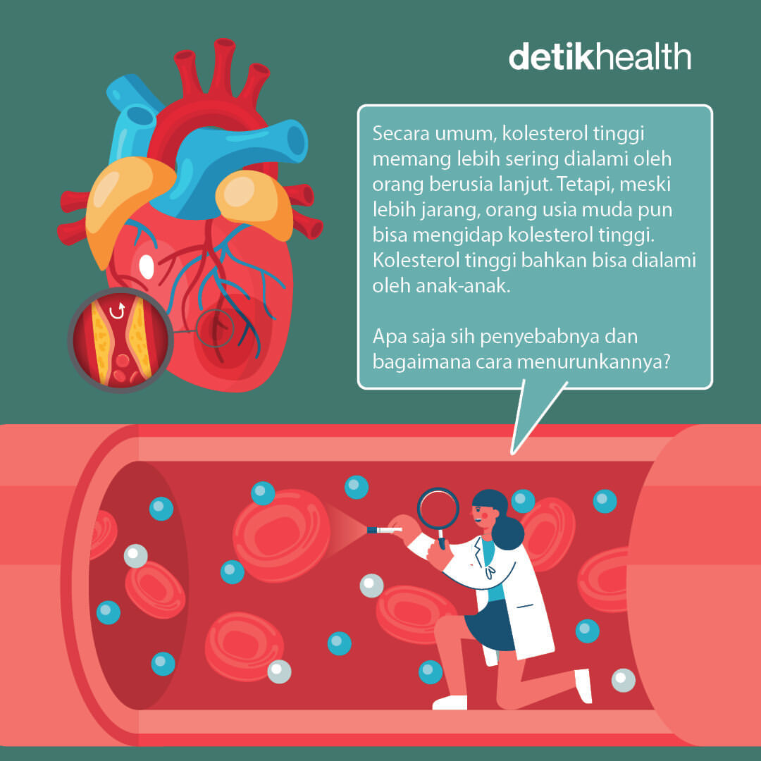 detikHealth tweet picture