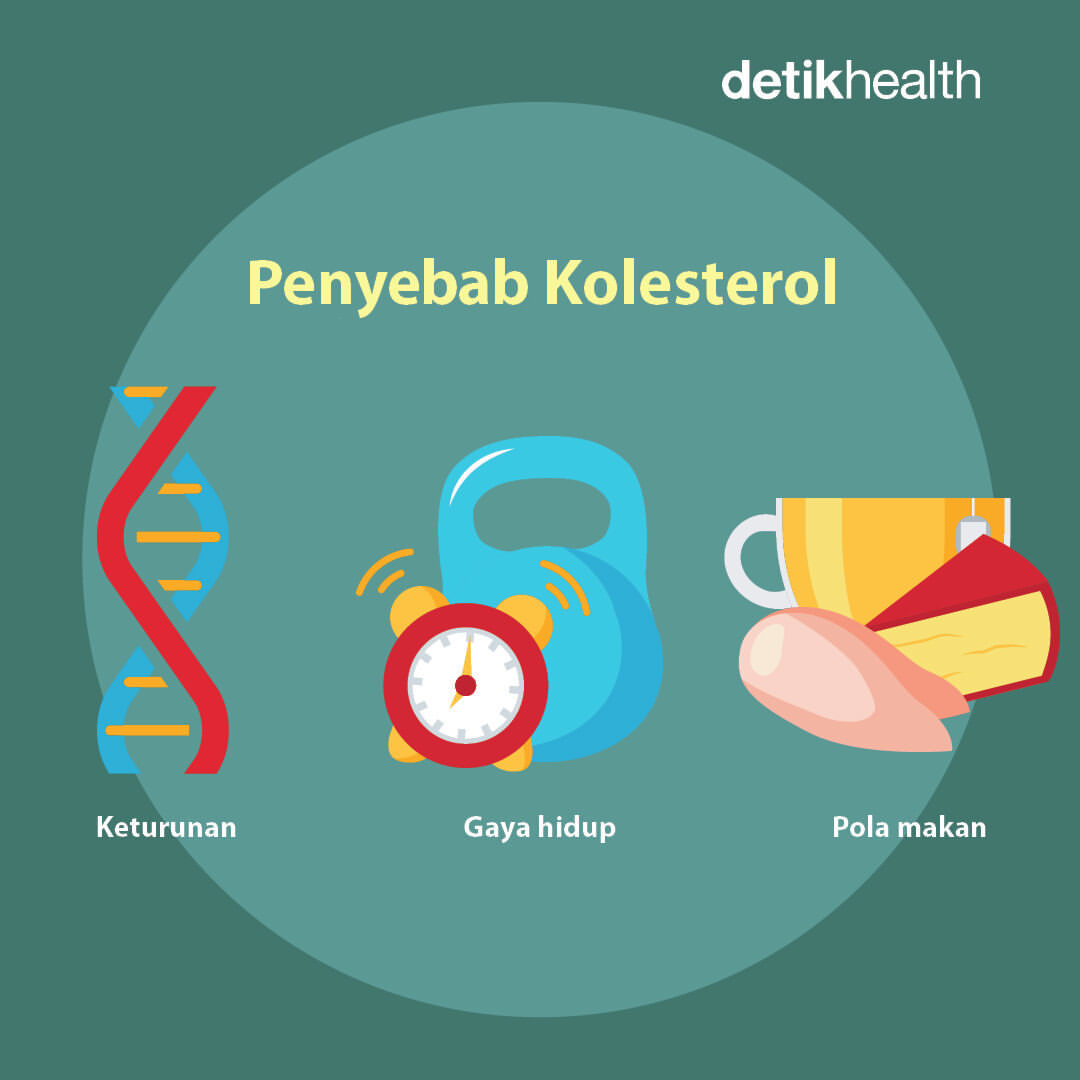 detikHealth tweet picture