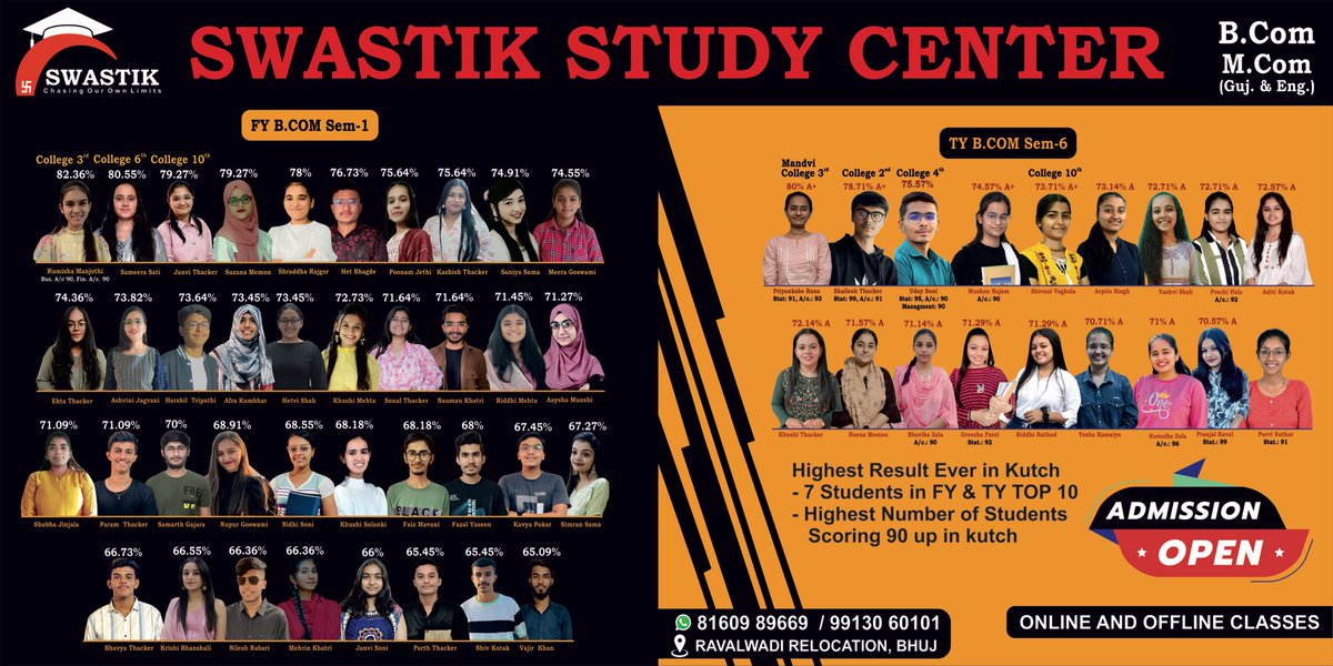 Nayan Gor (Swastik) tweet media