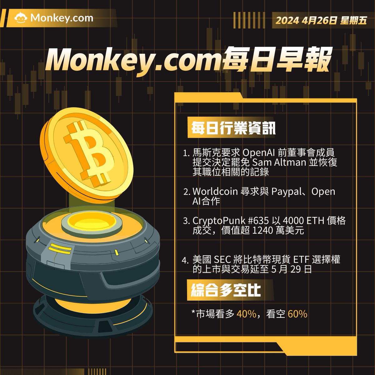 monkey.com chinese official tweet media