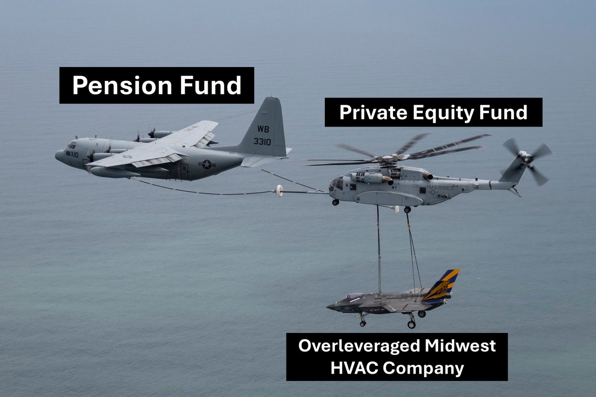 RobertMSterling's tweet photo. let me show you how Wall Street works https://t.co/F23DEeWPqx