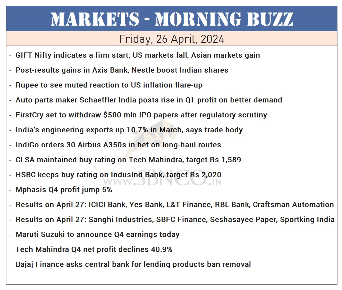 26 Apr ’24 – Morning Buzz

#giftnifty #rupee #axisbank #nestle #schaeffler #firstcry #engineering #indigo #clsa #techmahindra #hsbc #indusindbank #mphasis #icicibank #yesbank #lntfinance #rblbank #craftsmanautomation #sanghiindustries #sbfcfinance #seshasayeepaper #sportkingindia…