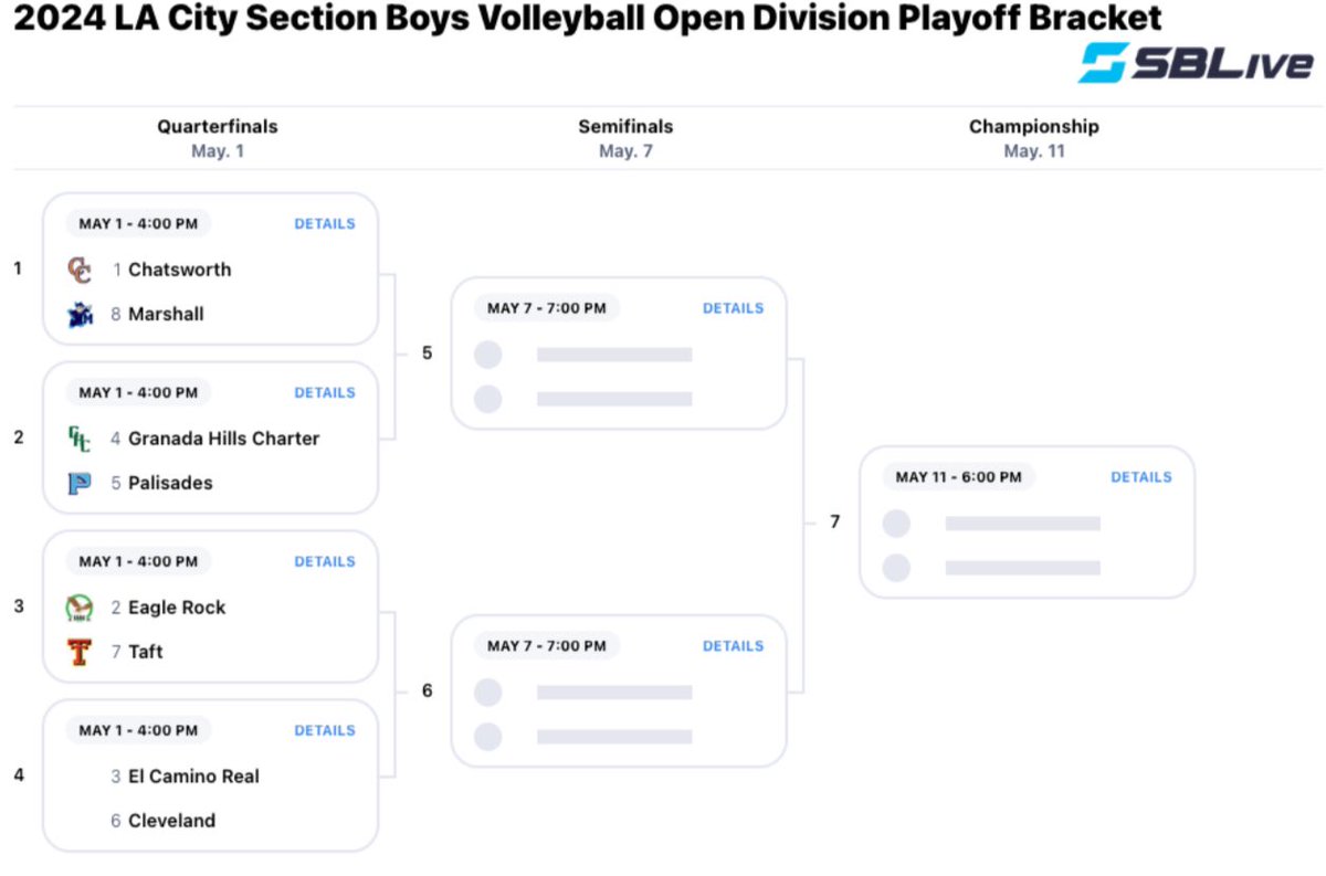 Rene Lopez tweet media