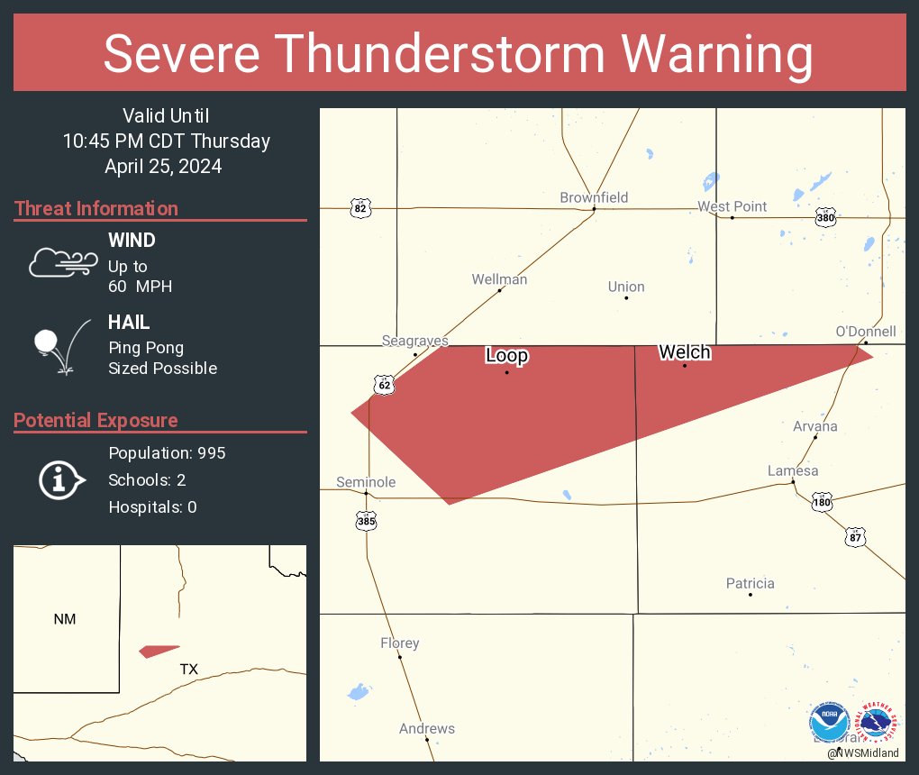 Severe Thunderstorm Warning including Loop TX and Welch TX until 10:45 PM CDT