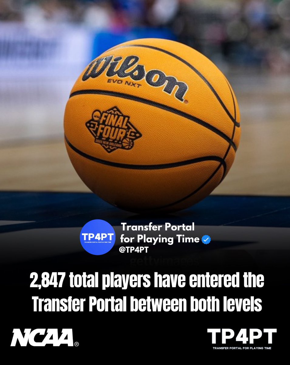 TP Stats: Between Division 1 and Division 2 there are 2,847 players currently in the Transfer Portal. D1: 1855 Transfers D2: 992 Transfers #TP4PT #TransferPortal