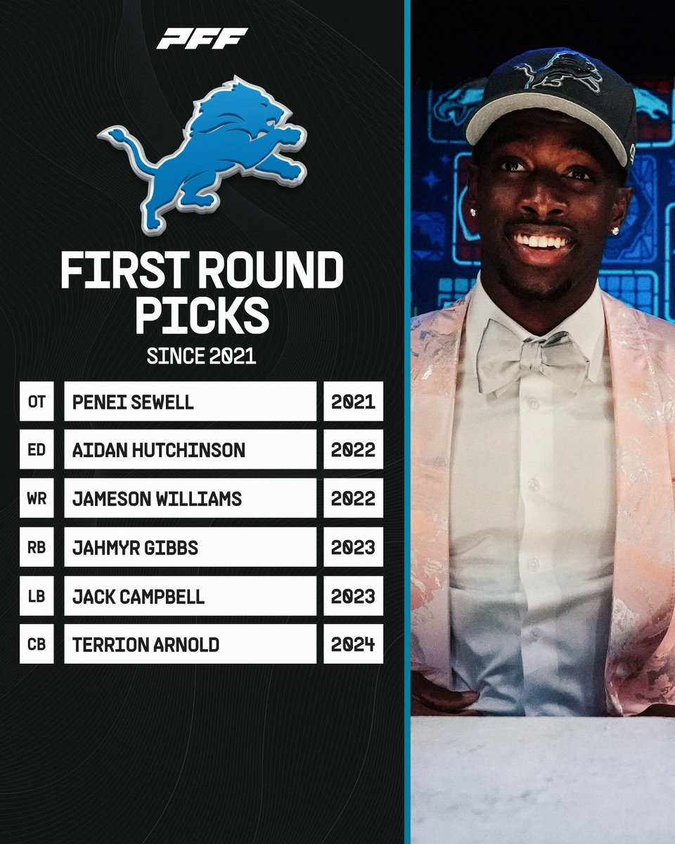 The Lions keep building through the draft 💪