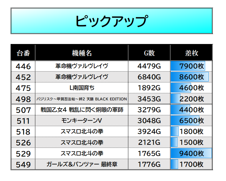 slot_result tweet picture