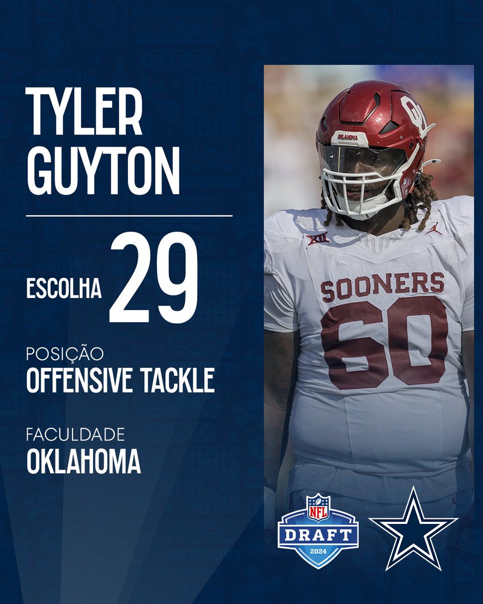 Com a 29ª escolha do #NFLDraft, o Dallas Cowboys seleciona o OL Tyler Guyton, de Oklahoma. #NFLBrasil