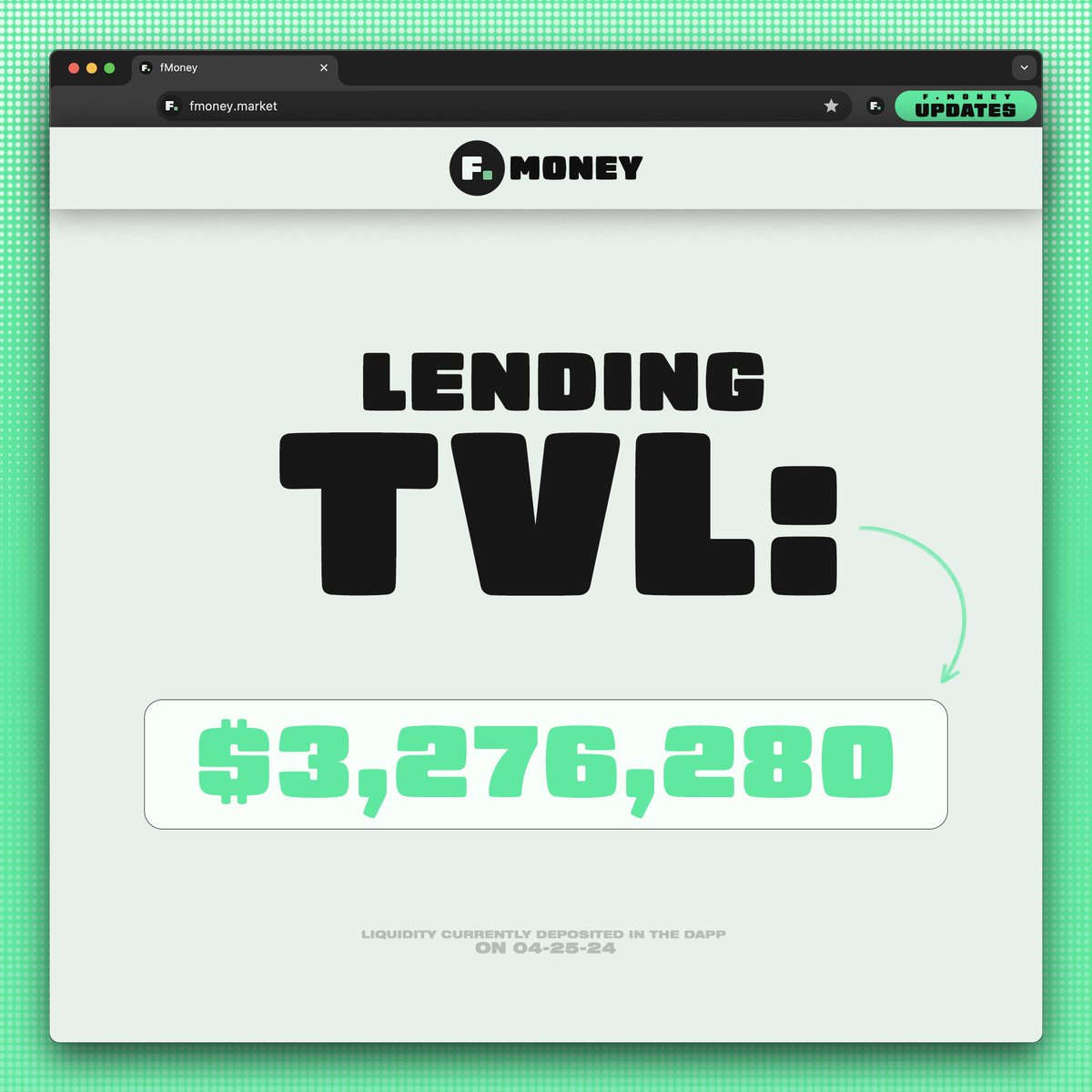 🏦 The TVL on our Money Market is growing consistently! 💰 We reached Almost $3.3M in Lending TVL🔥 💵 And over $8.5M in Supplied TVL! 👨‍🌾 Lend and Borrow on fMoney.Market/lending $FTM $fBUX