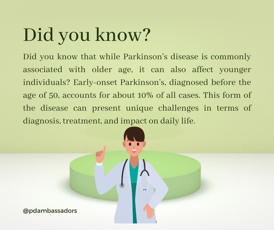 🔍 Fun fact: Parkinson's isn't limited to older adults!  Early-onset Parkinson's, affecting those under 50, presents unique challenges.  Discover resources and support with our screener!  #ParkinsonsAwareness #YoungOnset #HealthAwareness