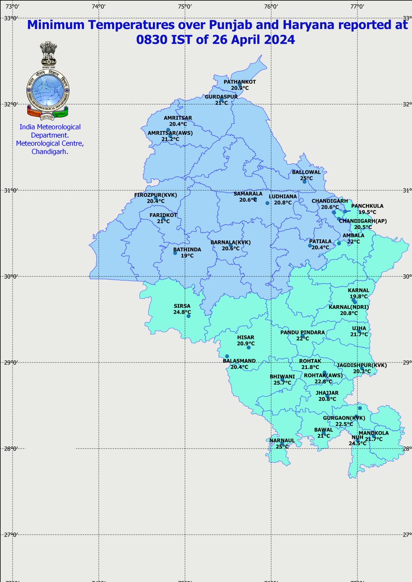 IMD_Chandigarh tweet picture