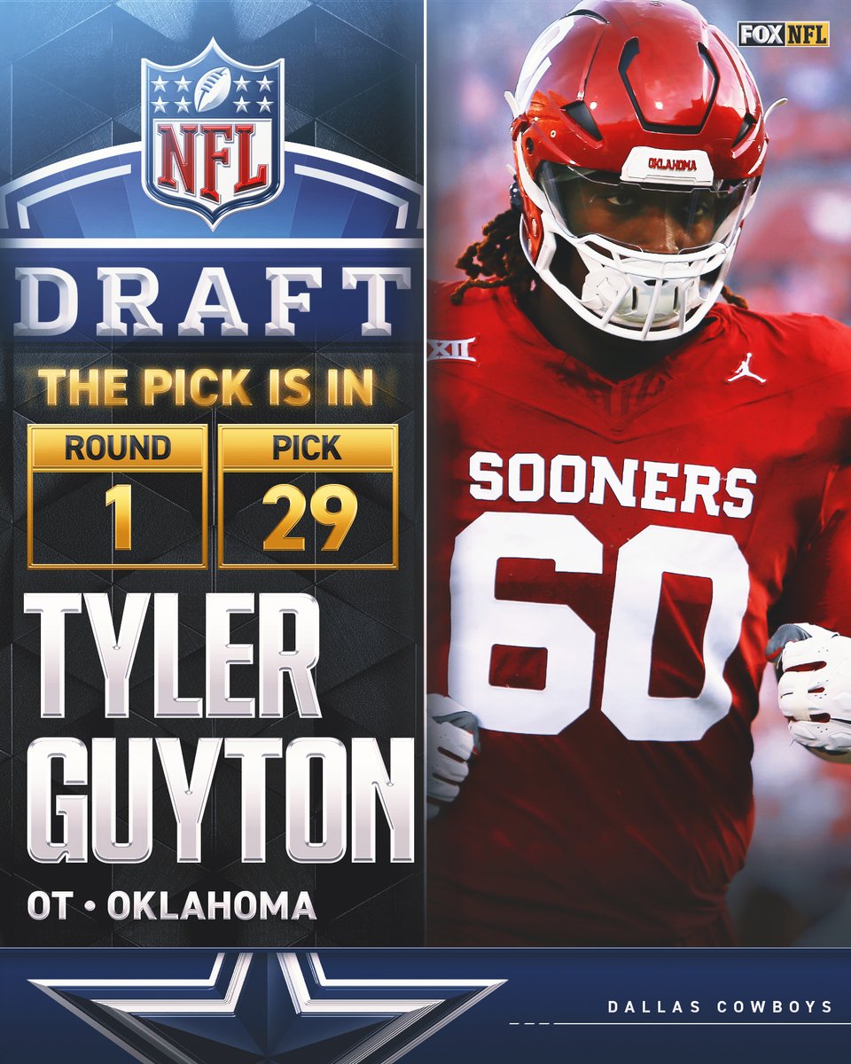 NFLonFOX's tweet photo. The Cowboys get some O-Line help as they take @OU_Football OT Tyler Guyton with their 1st Round pick! https://t.co/VXf7t7U748
