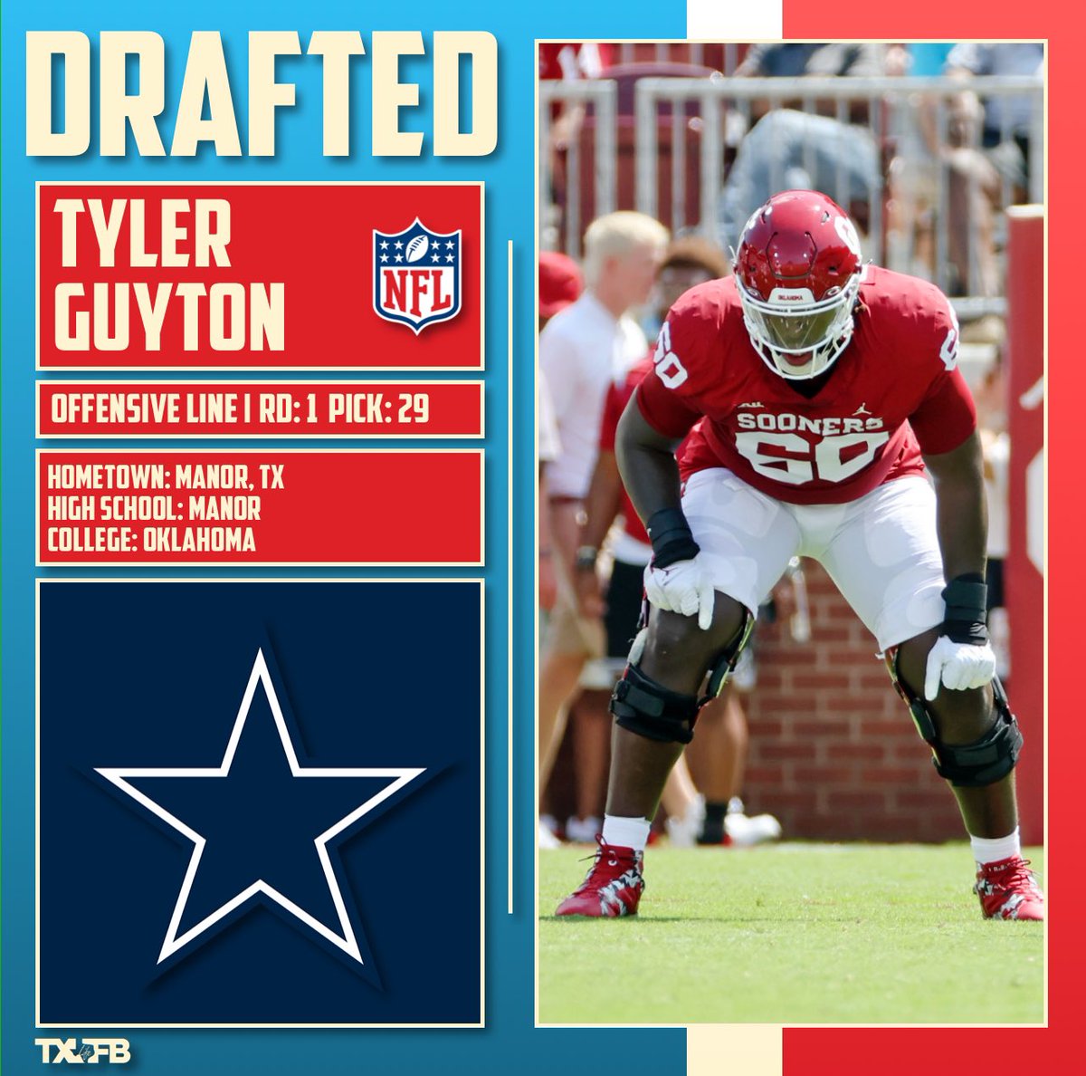 The #DallasCowboys select Manor, TX native OL Tyler Guyton out of Oklahoma with the 29th pick of the 2024 NFL Draft #txhsfb