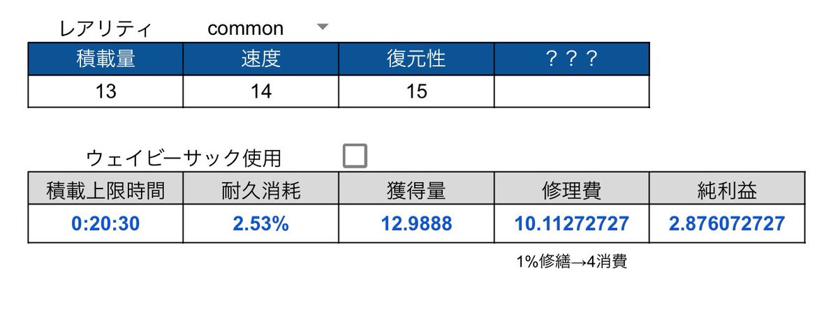 DimeTime、積載上限内で何秒でいくら貰えるかじゃなくて
積載上限がくる時間は何秒で、それに紐付いて他の数値が知りたかったので
それが出るスプレッドシート作りました⊂(`･ω･´)⊃ﾊﾞｯ

今の積載量と速度なら20分30秒で限界がくるのね〜というのが自動で出るやつが欲しかった…