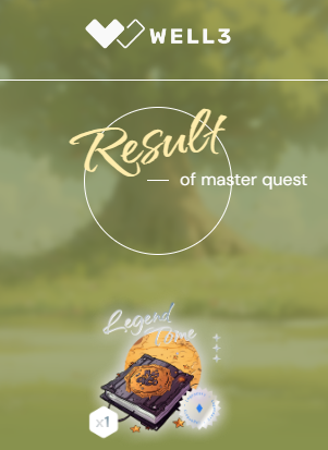 alicia_tsy's tweet photo. Nice! Doing #Well in @well3official quest! TGIF! 

All is $WELL! https://t.co/qmE6Vm8UkD