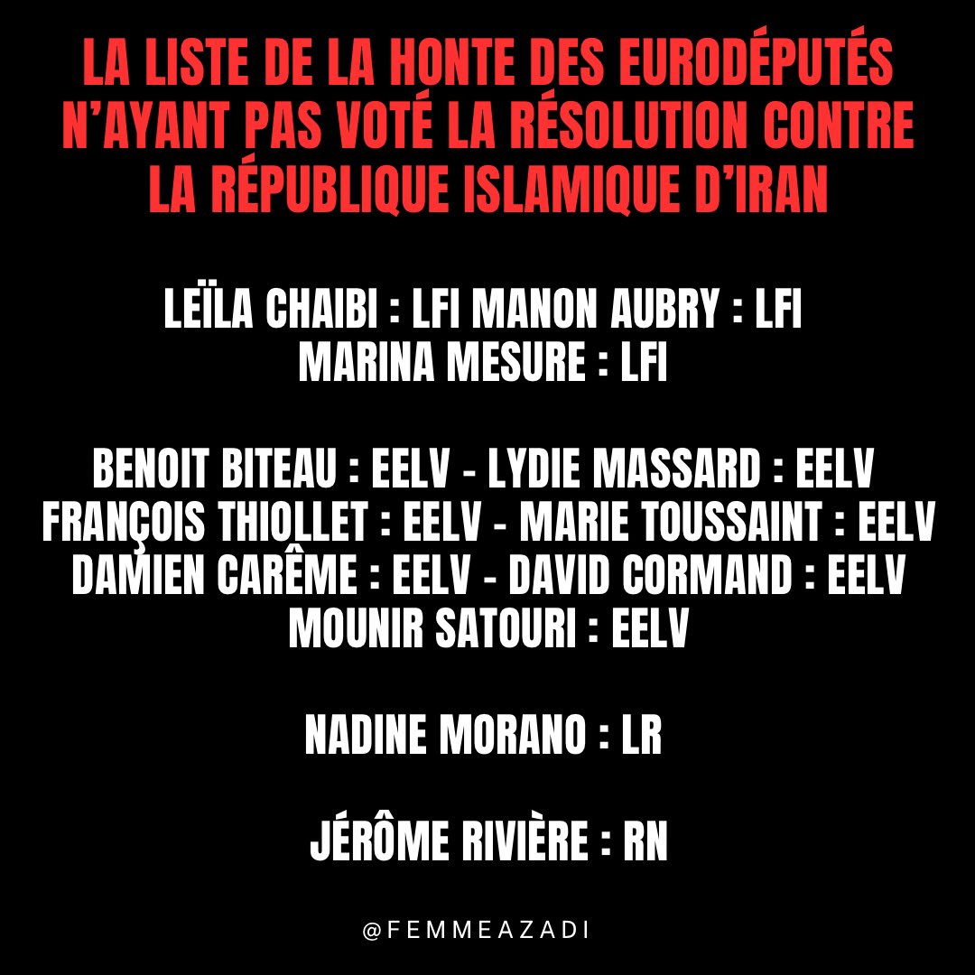 femmeazadi's tweet photo. Le parlement Européen a voté à une majorité écrasante une résolution contre la république islamique d’Iran. Les élections européennes arrivent, rappelez vous de qui s’est abstenu de voter ou a voté contre les sanctions concernant le plus gros financier du terrorisme mondial, un régime qui oppresse et massacre les femmes iraniennes et qui appelle à la destruction de l’occident. 

Détails de la résolution : Le parlement européen appelle tout d’abord à ajouter les Gardiens de la révolution à la liste des organisations terroristes de l’Union européenne, ainsi qu’à étendre les sanctions contre la république islamique notamment dans les domaines pétrolier et bancaire. Il réclame en outre de reconnaître le non-respect par Téhéran de l’accord nucléaire, ainsi que son rôle dans la déstabilisation du Moyen-Orient, y compris à travers son soutien au Hamas. 
#irgcterrorists