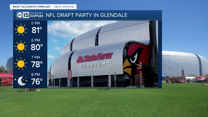 The #NFLDraft starts at 5 p.m. on #ABC15. If you're headed to the draft party tonight in Glendale temperatures look great! Breezes will continue until around 9 p.m. Let's get some good ones @AZCardinals! #abc15wx #abc15arizona #azwx #az #wx #arizona #weather #phoenix