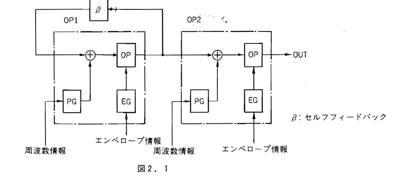 looking at diagrams like these is normal to me, actually