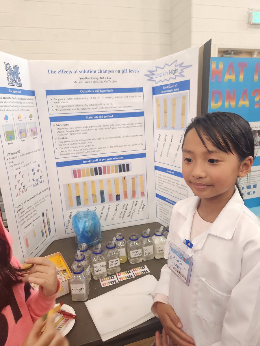 Loved the 2nd grade representation at Einstein Night tonight!