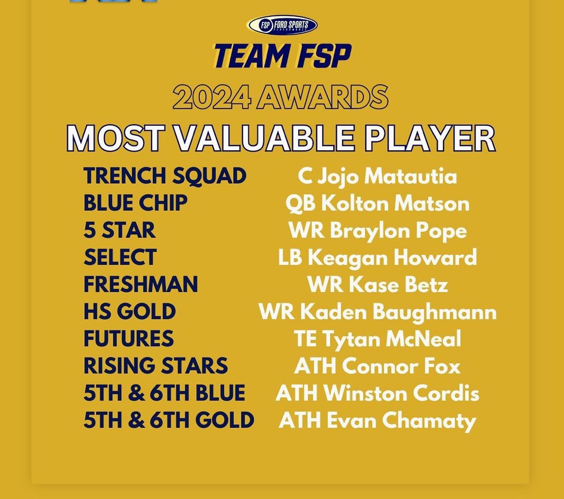 Blessed to receive the MVP award for FSP futures 7 on 7 and for being able to play for FSP! I have learned so much this year and excited to stay on the grind.