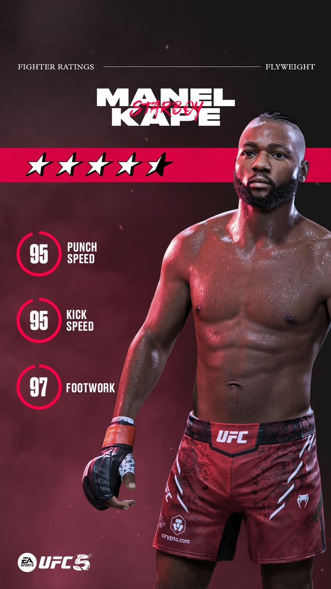 More ratings for some of the newest fighters in #UFC5 👊