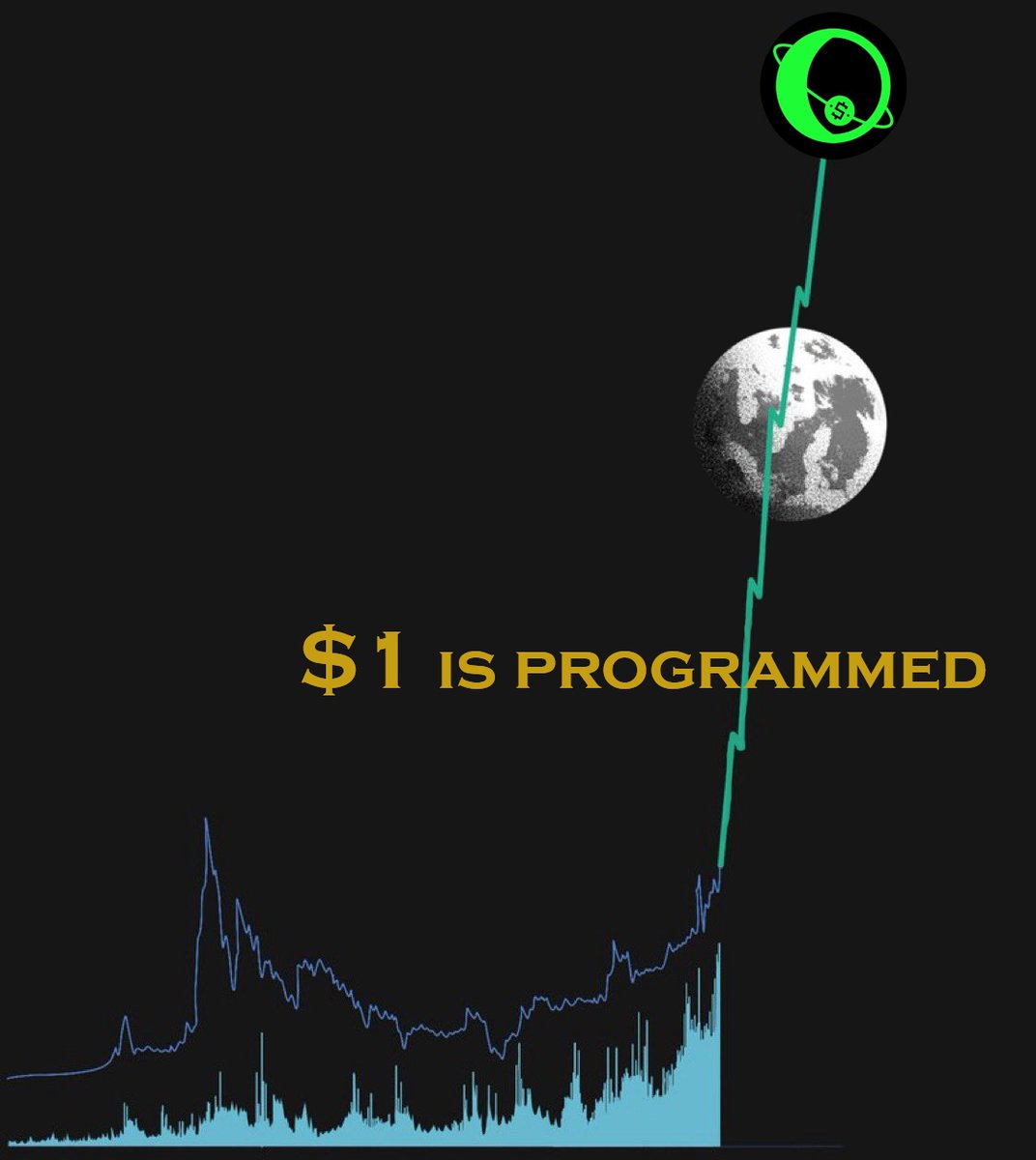 #DollarMoon is getting ready for liftoff 🚀