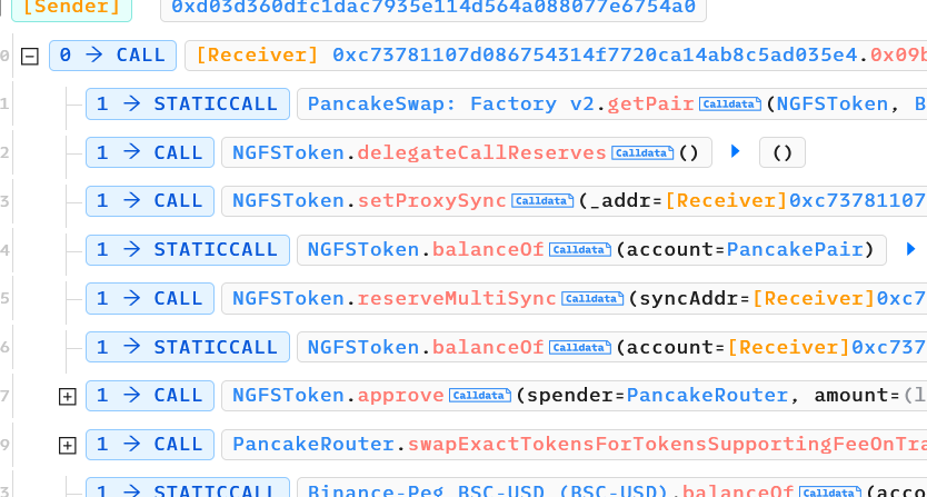 NGFS token hacking. app.blocksec.com/explorer/tx/bs…. Hacker could increase his balance using 'reserveMultiSync' function. This is because contract was not initialized after deployment. 'delegateCallReserves' can be called only once, but deployer didn't call this. I recommend deployers