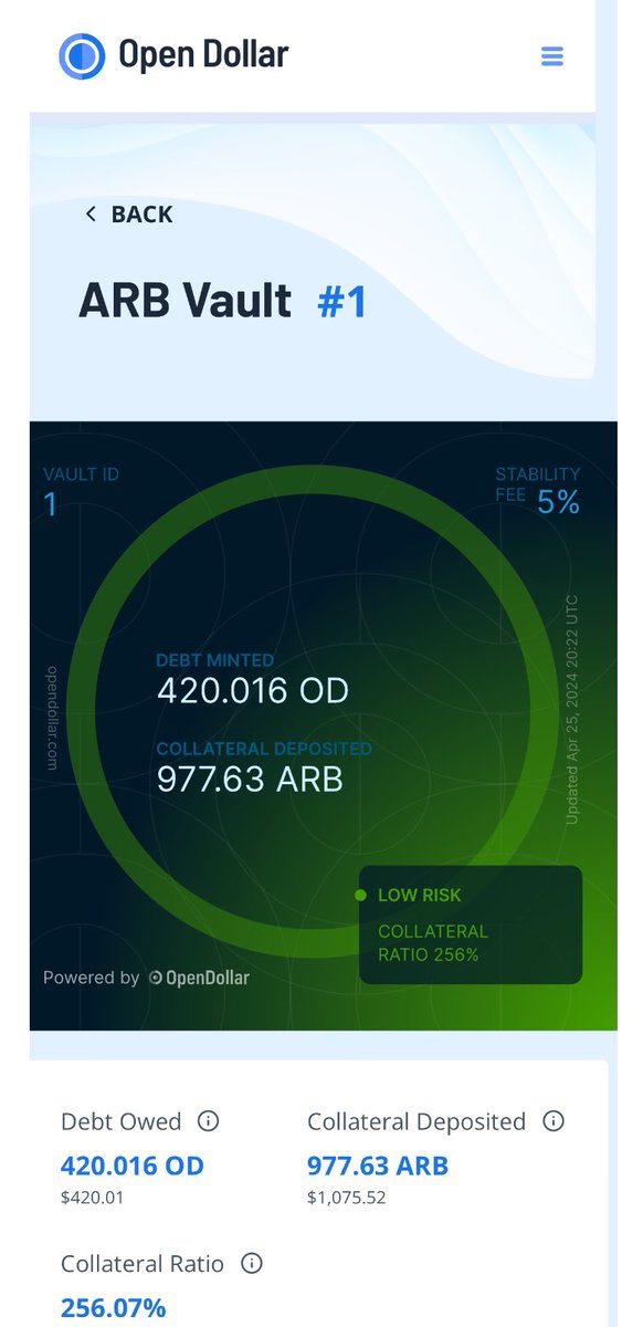 Mazel tov to @CupOJoseph, @pi0neerpat (and team) on the successful launch of @open_dollar! It was an honor and a privilege to dive in head first last night to mint the first 420 $OD (now my most grailed NFT 😂) Y’all just witnessed the launch of the first $1T stablecoin
