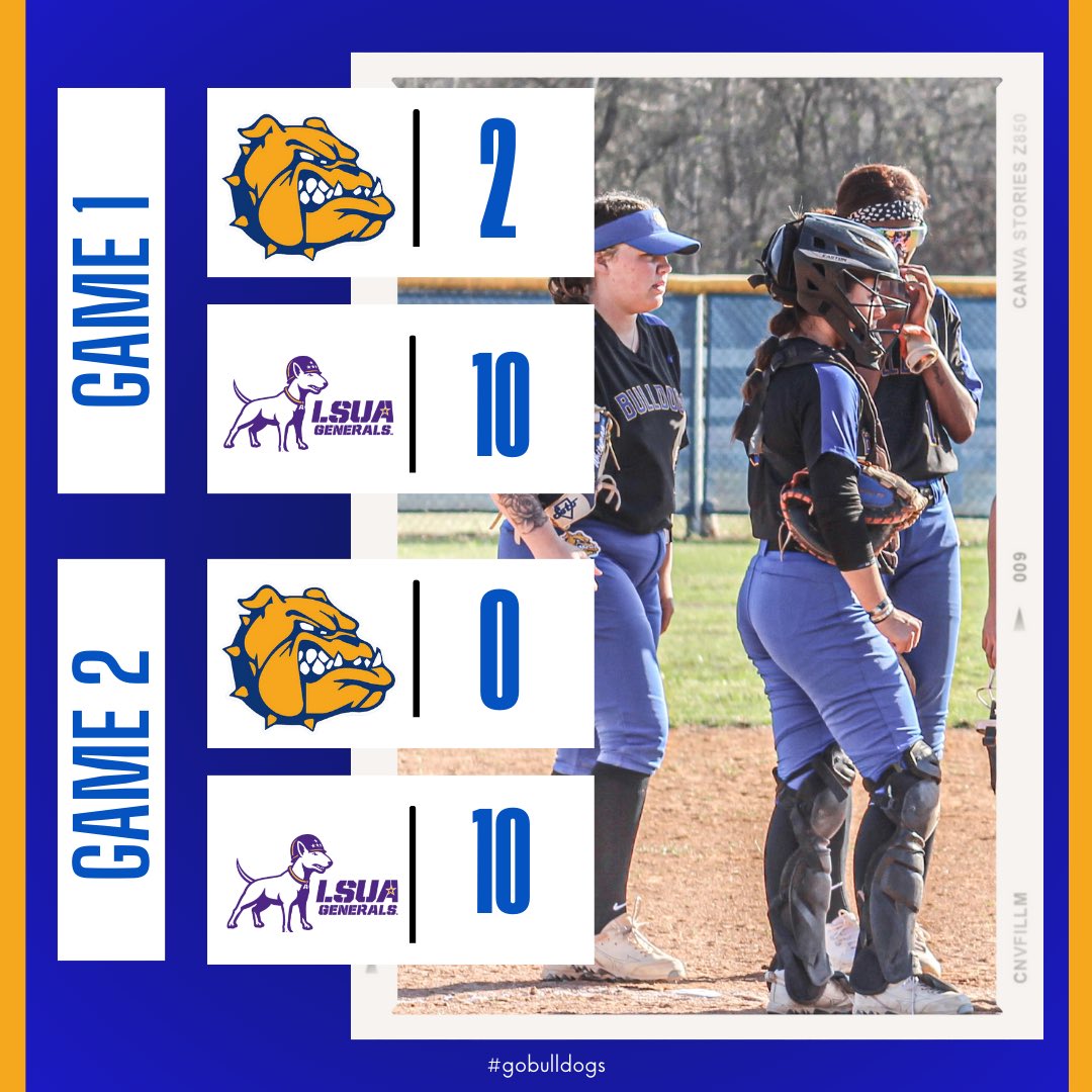 Full time 

#jcubulldogs