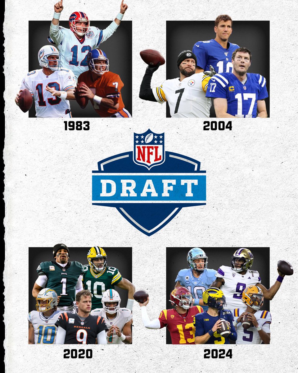 Where does this year’s QB draft class stack up against these elite QB’s and legends?