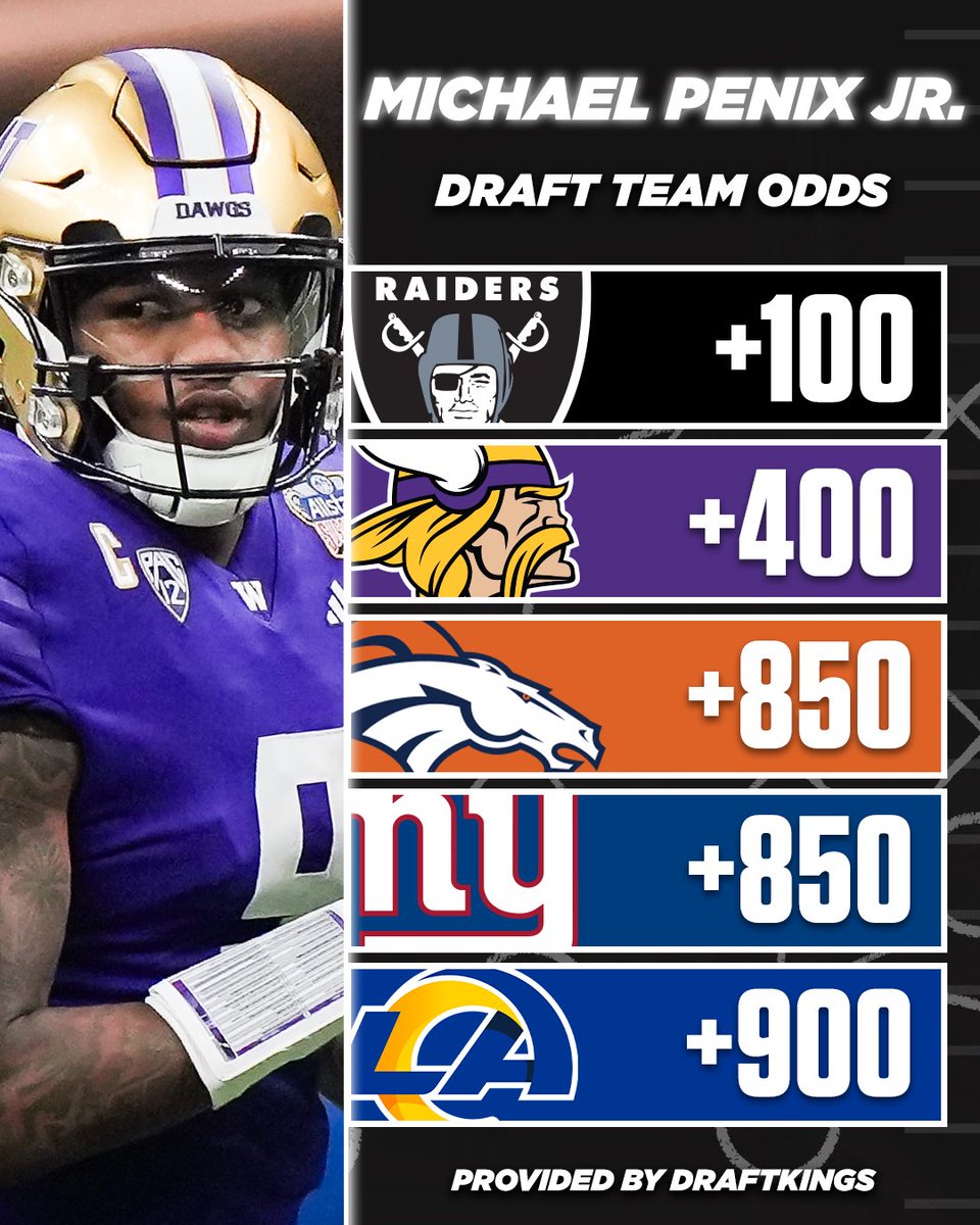 Rotoworld by NBC Sports tweet media