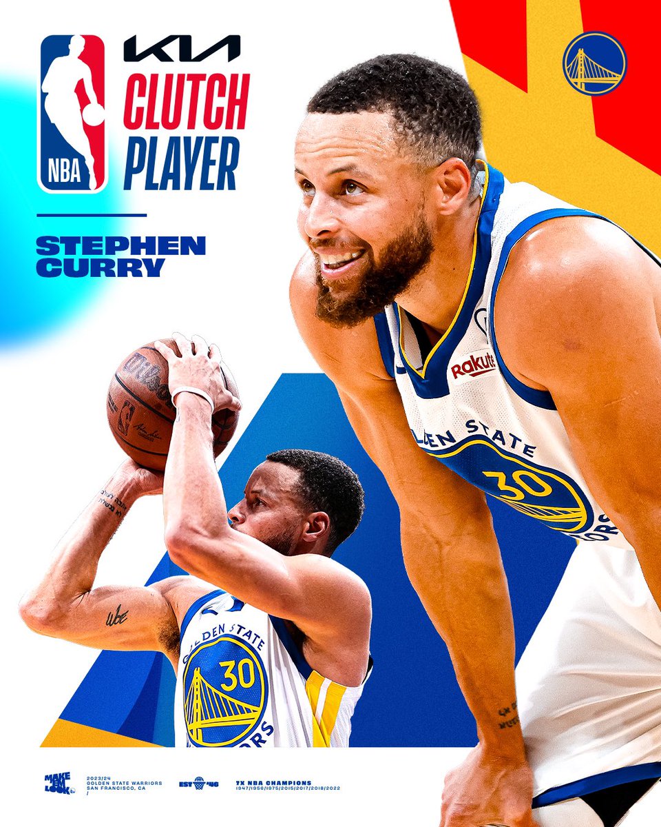 Steph Curry wins the 2023-24 Clutch Player of the Year award 😤

🔸189 clutch points (led NBA)
🔸59 made field goals in the clutch
🔸32 made 3-pointers in the clutch
🔸23 wins in the clutch

#Curry #StephenCurry #StephCurry #NBA #NBAAwards #ClutchPlayer #DubNation  #Steph