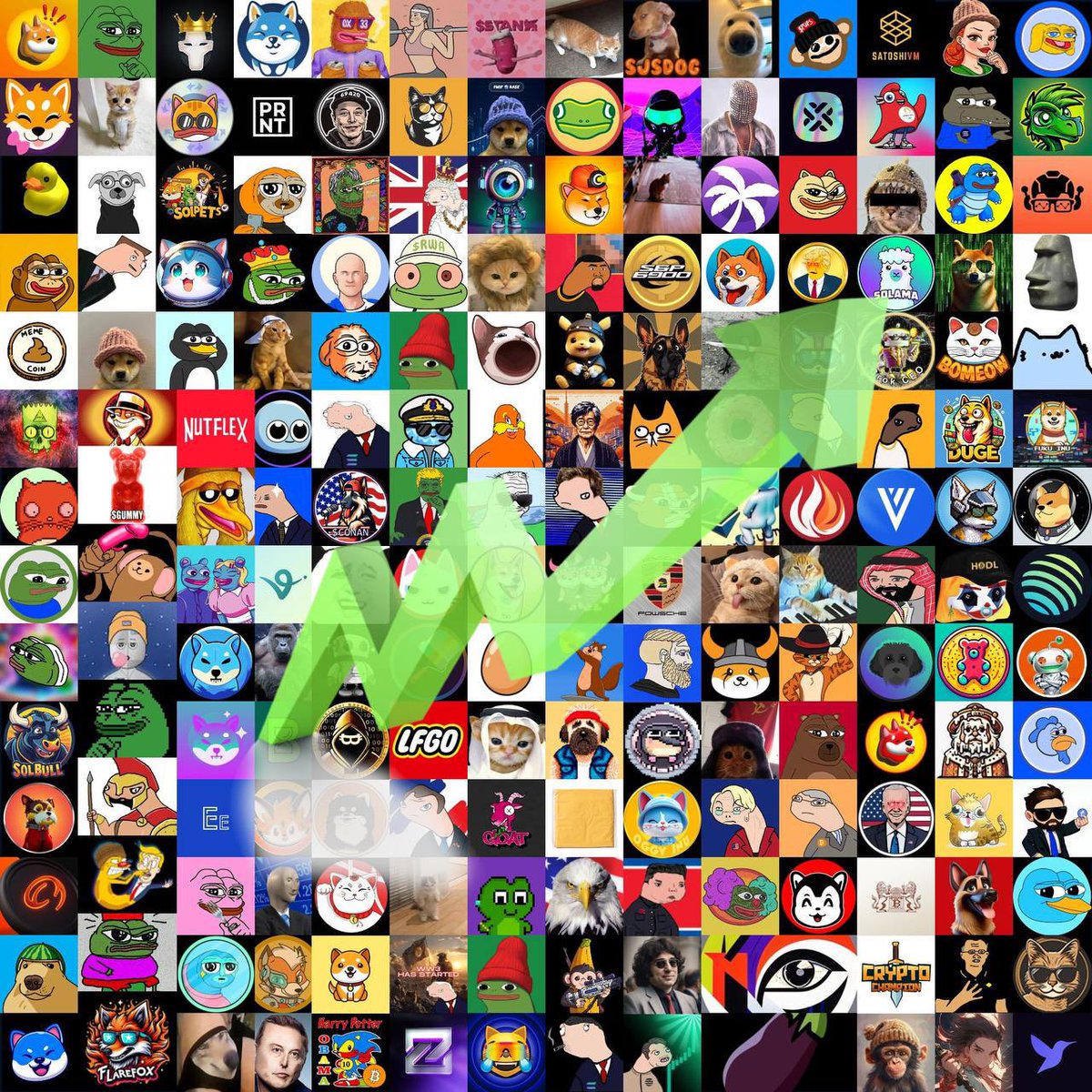 THE NEXT BIG MEME COIN ON SOLANA! 👀 $TOTAL - The Meme Coins Index,  designed to follow the total meme coins market cap! This is going to 54B$  Marketcap! 🚀 CA: cTYtERMjqm2wHhYupbEN3jKydTPsehY5e7FpFHGmjp9