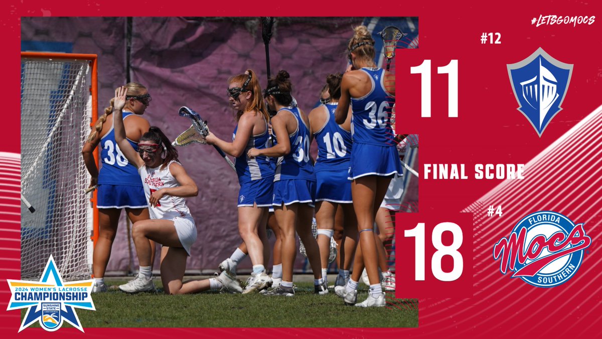 Florida Southern Mocs (@fsc_mocs) on Twitter photo MOCS WIN! MOCS WIN!
#4 <a href="/FSC_WLAX/">FSC Women's Lacrosse</a> defeated #12 Lynn 18-11 to advance to the <a href="/D2SSC/">Sunshine State Conference</a> Championship game! #LetsGoMocs
📰: zurl.co/5BWx MOCS WIN! MOCS WIN!
#4 <a href="/FSC_WLAX/">FSC Women's Lacrosse</a> defeated #12 Lynn 18-11 to advance to the <a href="/D2SSC/">Sunshine State Conference</a> Championship game! #LetsGoMocs
📰: zurl.co/5BWx
