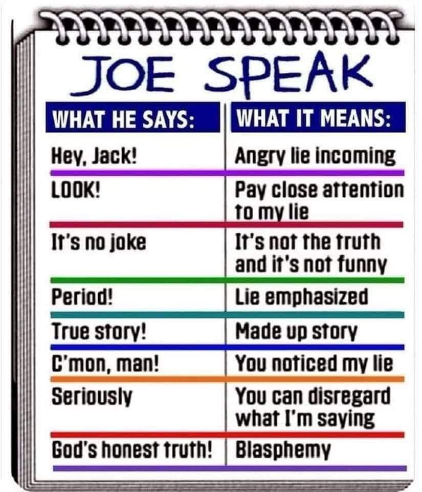 A handy guide... #JoeSpeak #BidenLies