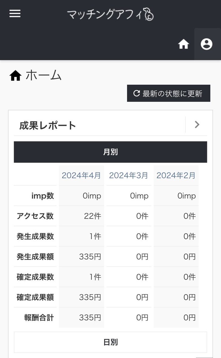 moti_blog10's tweet photo. 朝起きたらインスタ×アダアフィ始めて5日目で0→1達成してました😭😭😭
やったことは無名さん@nerukotoikigai のコンテンツを徹底的に真似しただけです、、、！嬉しすぎる😭
質問にも丁寧に答えていただいて本当に踏み出してよかった！
迷ってる人がいたらおすすめです🙋🏻‍♀️
https://t.co/r6t29Ngpl5 https://t.co/b40QT1Kxfm