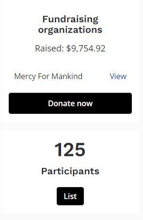 Exciting news! 🌟 Our Run for Abbotsford has raised over $9000 and we've got 125 amazing participants signed up! 🏃‍♂️🏃‍♀️ Thank you to everyone who's contributed and joined us on this journey. Let's keep the momentum going! 💪 #RunForAbbotsford #CommunitySupport #mercy4mankind