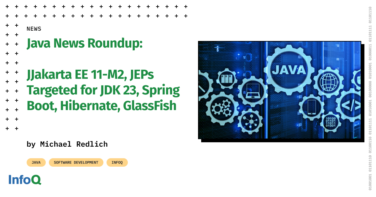 Check out what’s new in the world of #Java: bit.ly/3Wbp5f1 The second milestone release of Jakarta EE 11; Stream Gathers (Second Preview) and Vector API (Eighth Incubator) targeted for JDK 23; the first release candidate of Spring Boot 3.3.0; and more. #InfoQ