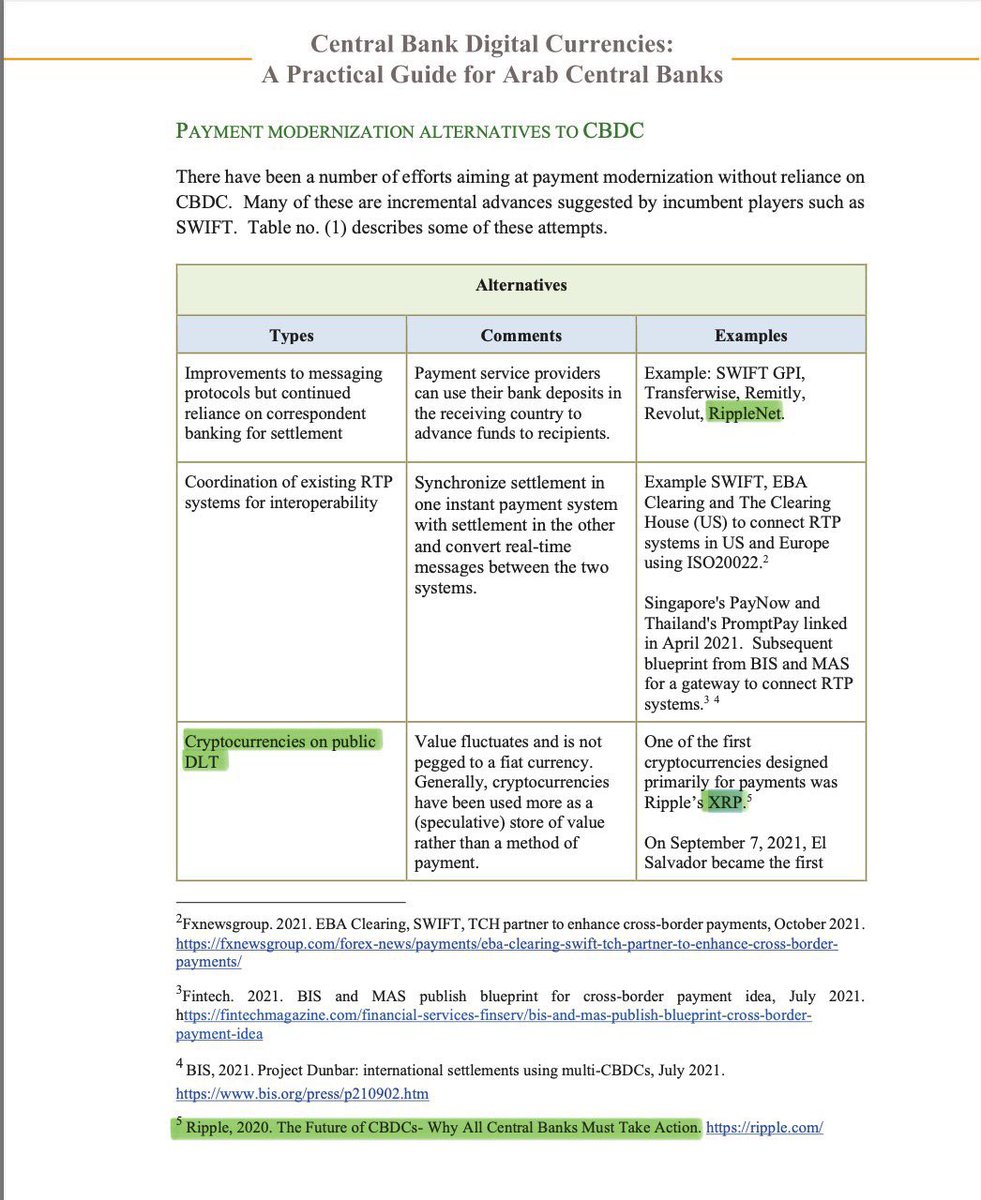 #CBDC’s: A Practical Guide to Arab Central Banks, by Arab Monetary Fund mentions  #RippleNet as a reference for payment modernization and $XRP as the first cryptocurrency designed primarily for payments.

It also mentions #Ripple’s paper 📝 “Future of #CBDC’s