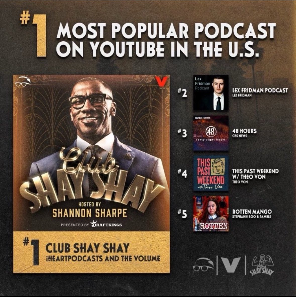 Thanks 2 every1 of our loyal supporters that listen, watch, like & subscribe 2 @ClubShayShay . This isn’t possible w/o you. Also, every guest that’s been a part of THE CLUB. Thanks 4 coming and sharing your story .Last, but not least, my tm. Thanks 4 being as obsessed as I am.🙏🏾