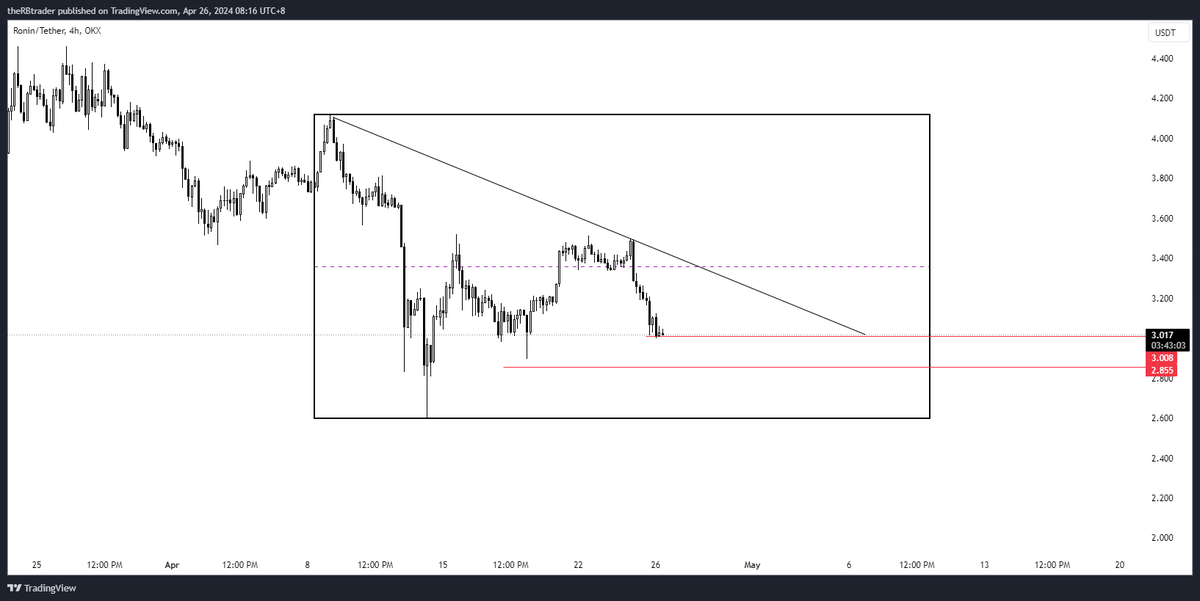 bmt.btc⚡ tweet media