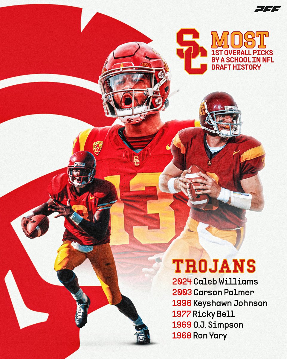 No school has produced more 1st overall picks than the USC Trojans⚔️