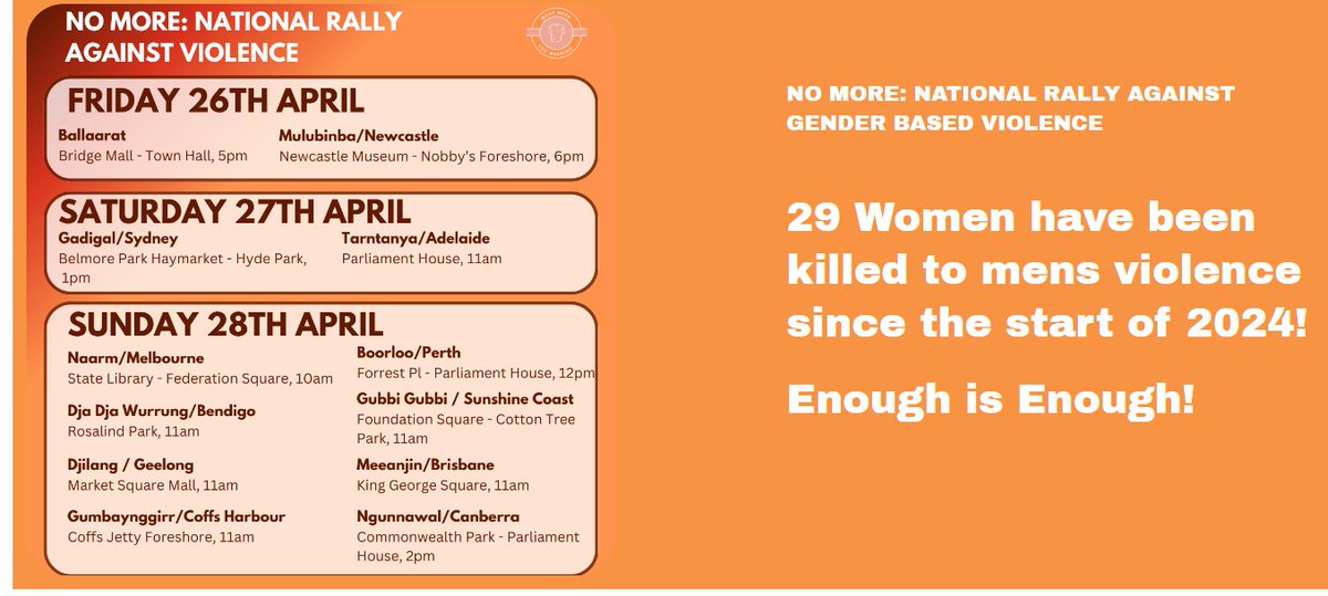 💥ALERT💥 This weekend there are a number of rallies against gendered violence being held around the nation. Please note the various locations below. For further information & updated locations see the 'What Were You Wearing' FB page. Link: facebook.com/Whatwereyouwea… #Auspol