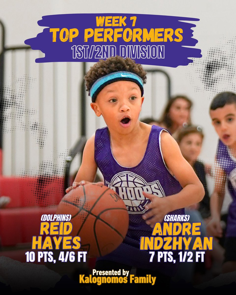 🫡 Introducing our week 7 Top Performers presented by the Kalognomos Family! #lovethegame