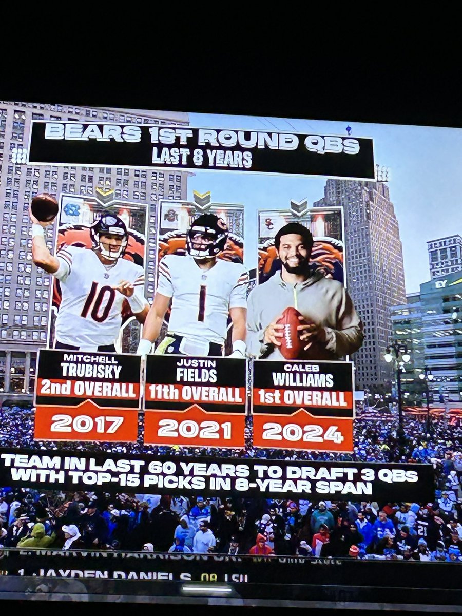 BCrawfordComedy's tweet photo. Can’t wait to pick up Caleb Williams in a few seasons and complete the set. https://t.co/I6ovc6ENnw